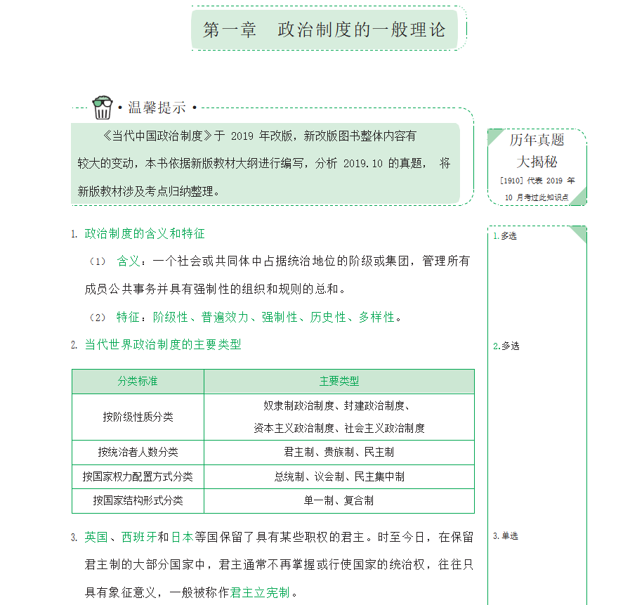00315当代中国政治制度自考资料（考试速记手册）